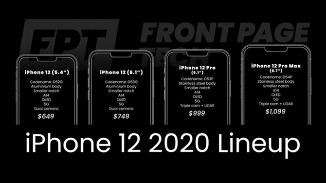 iPhone 12系列高清渲染图，全系支持5G低至4500元起！