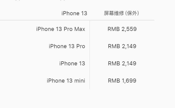 苹果手机换屏多少钱.jpg